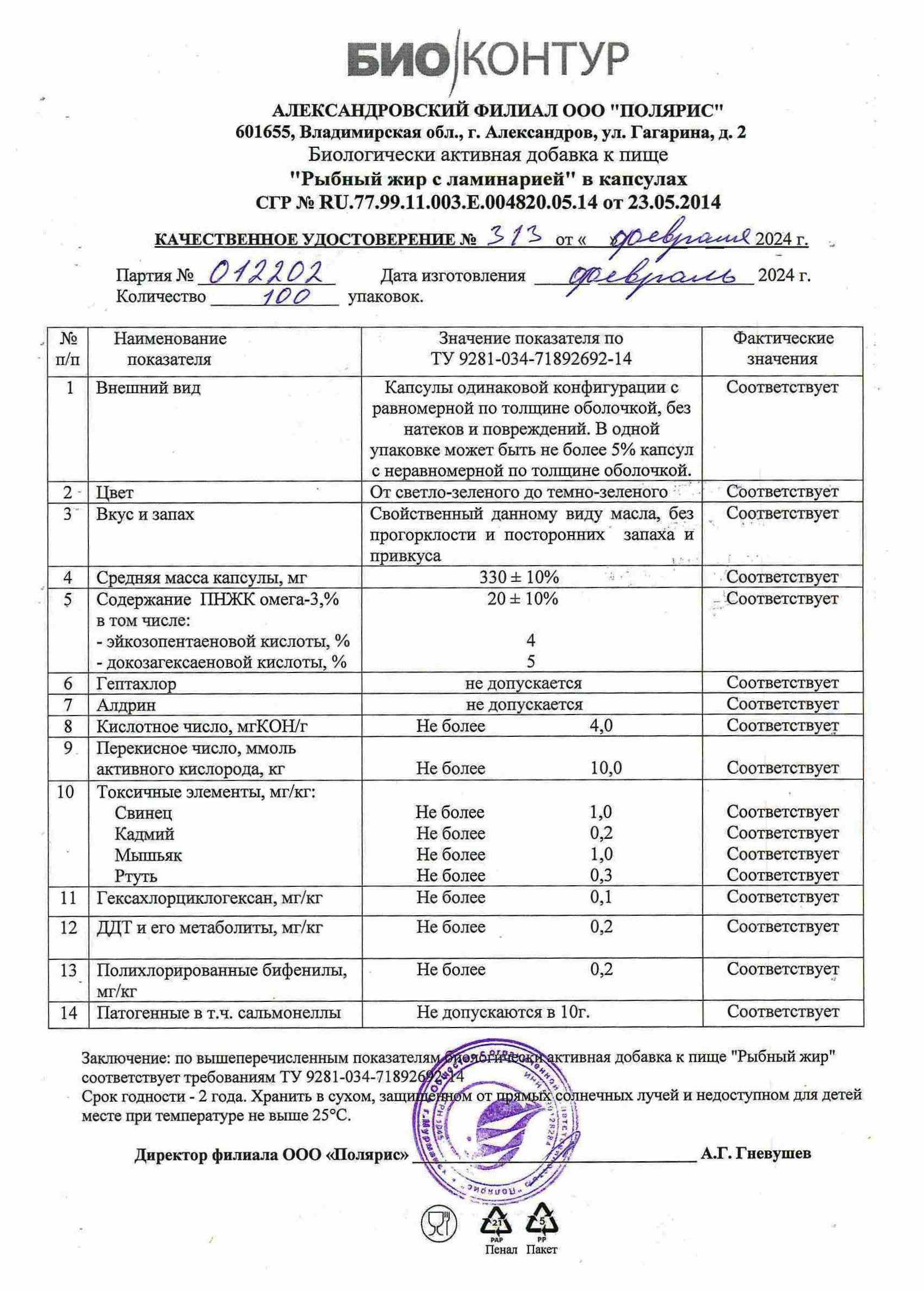 Паспорт №022024